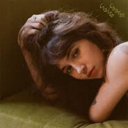 Steam Community Avatar Steam Community Avatar