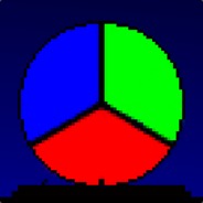 Steam Community Avatar Steam Community Avatar