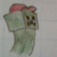 Steam Community Avatar Steam Community Avatar